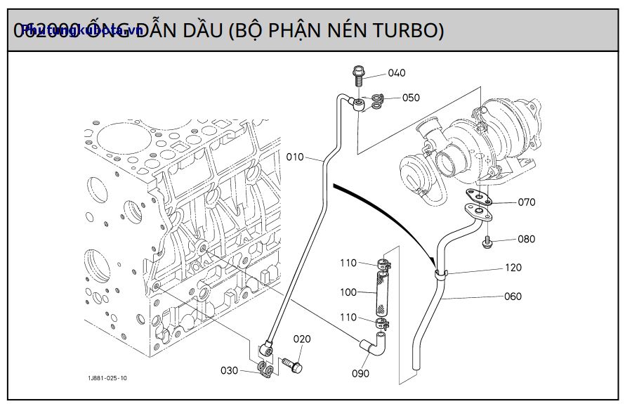 Ống dẫn dầu - bộ phận nén turbo  